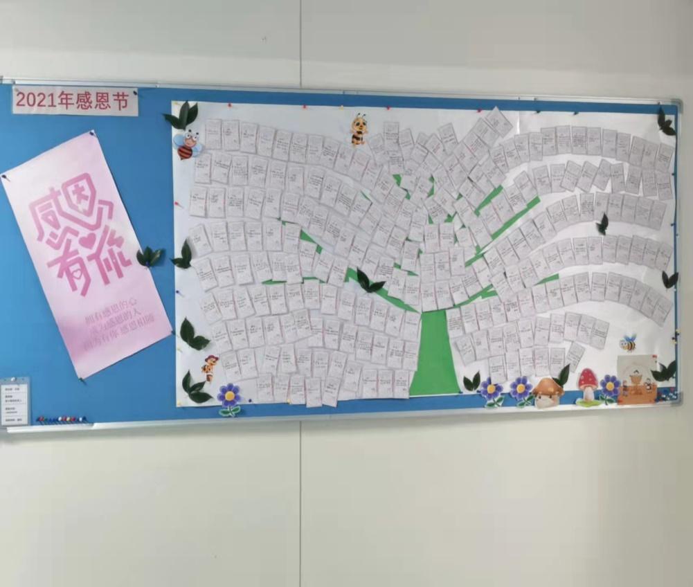 2021年感恩节活动